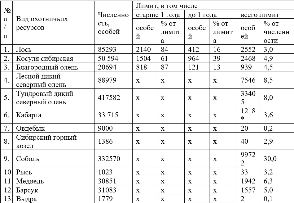 Таблица.jpg