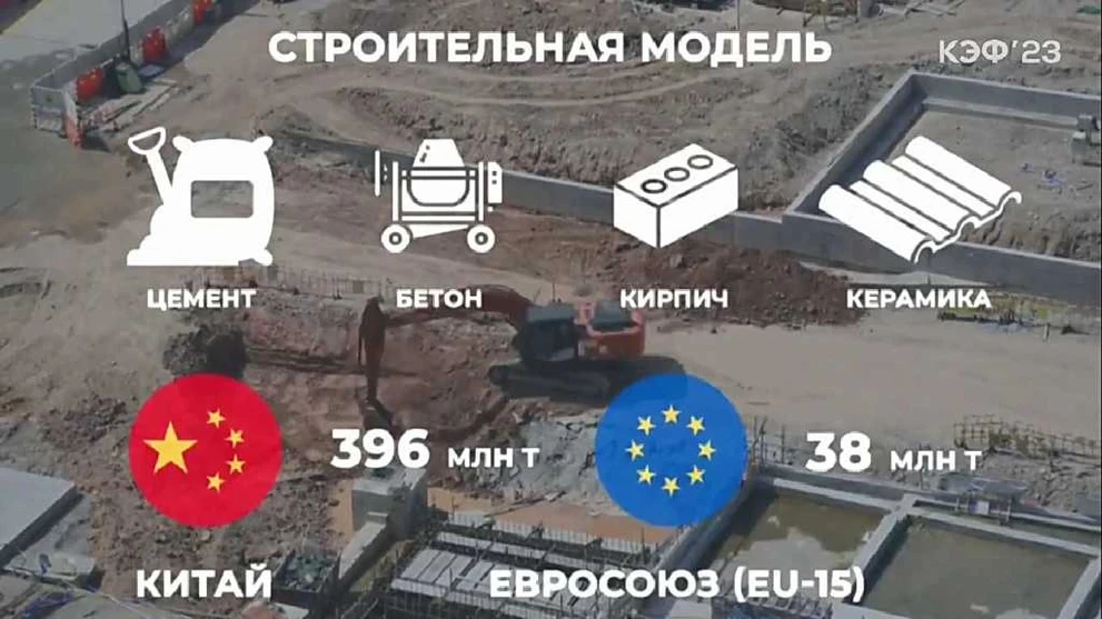 строительная модель.jpg