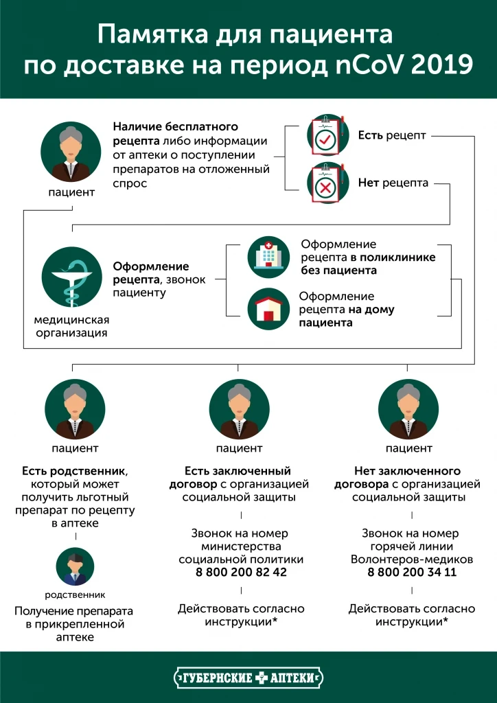 Памятка_для_пациента.png