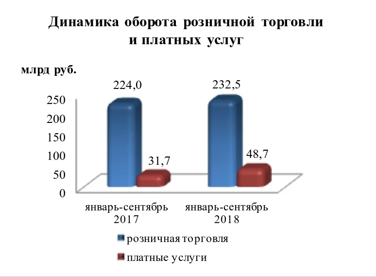 ТОРГОВЛЯ.jpg