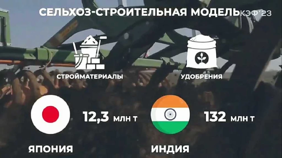 с-х модель.jpg