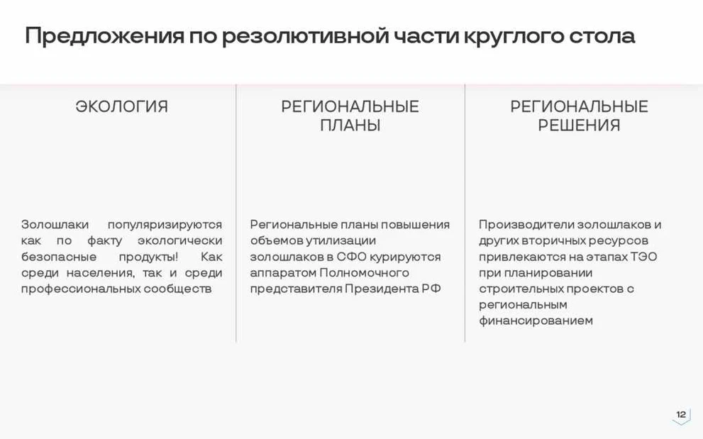 Стратегия ЗШО СГК_v3 (без Крк)_page-0012.jpg