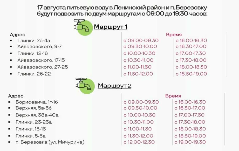 В Ленинском районе Красноярского края и п. Берёзовка отключат холодную воду