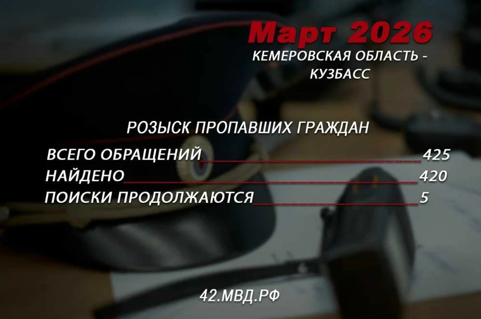 В Кузбассе за март найдены 420 пропавших граждан