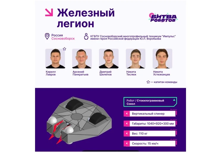 Студенты из Красноярского края сразятся в первом этапе «Битвы роботов» 