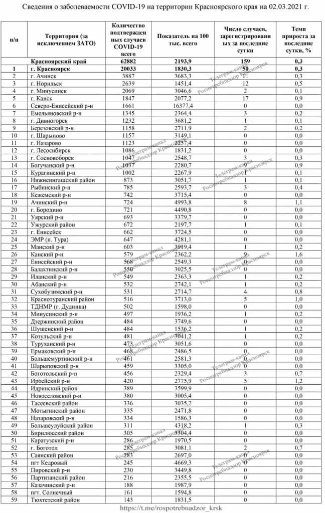 photo_2021-03-02_09-30-51.jpg