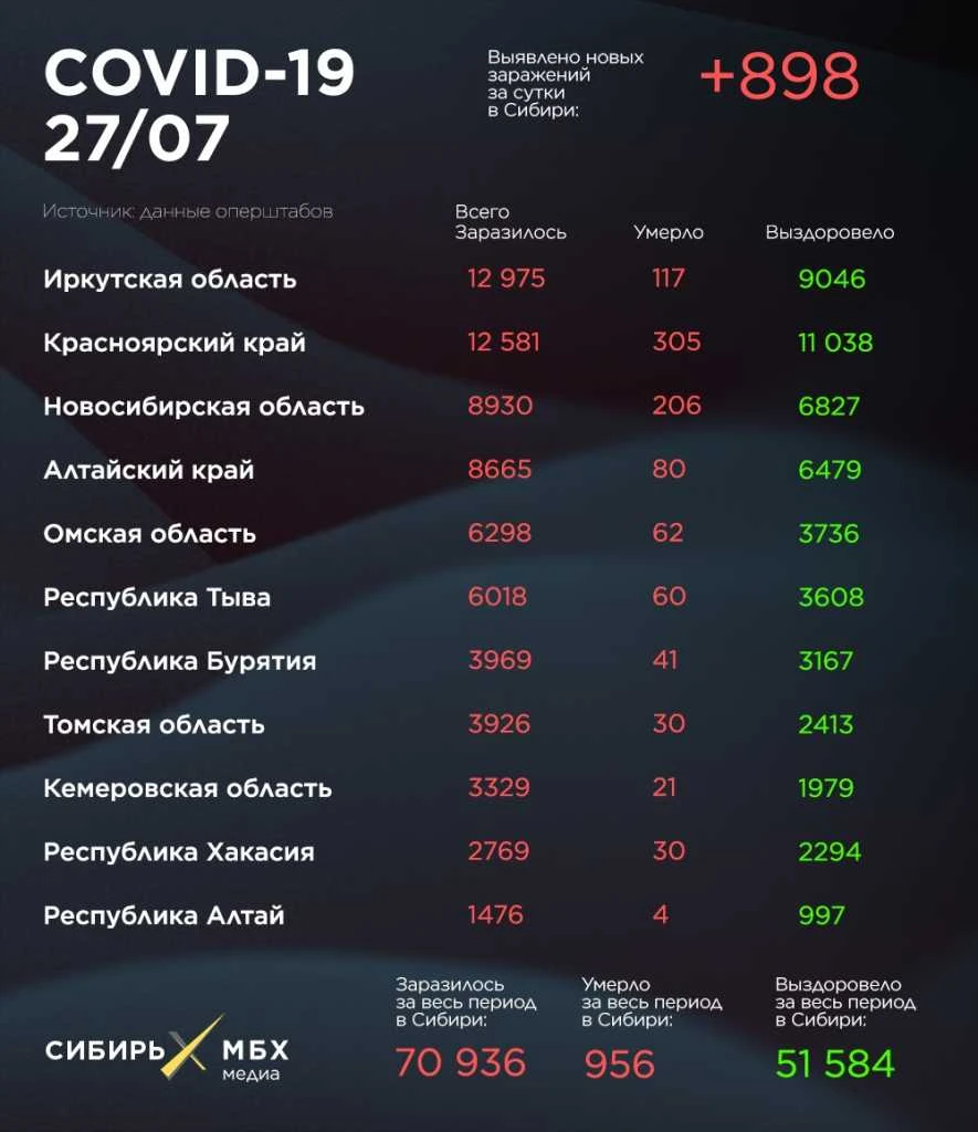 Данные.jpg
