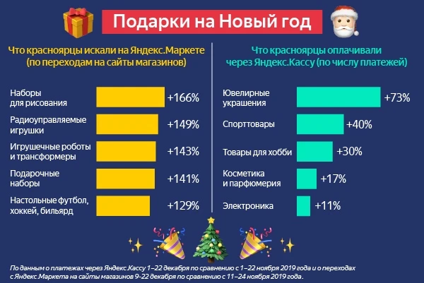 Подарки.jpg