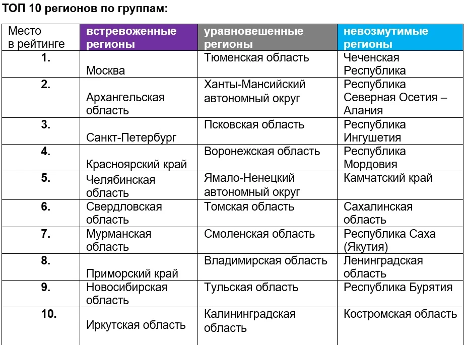 Рейтинг.jpg