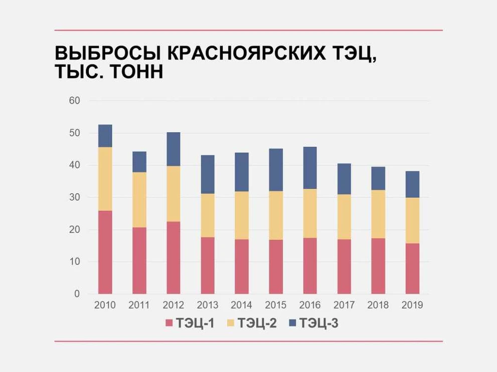 Слайд3.JPG
