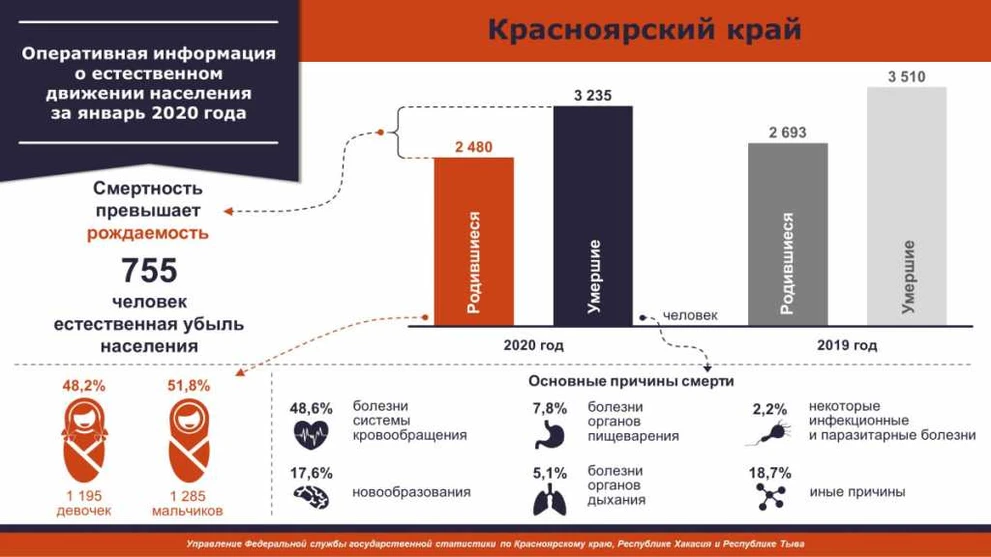 Демография.jpg