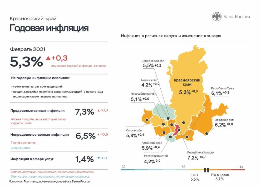февраль карта СФО.JPG