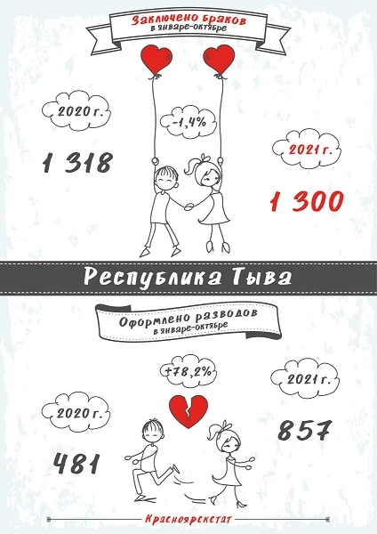 браки-рт.JPG