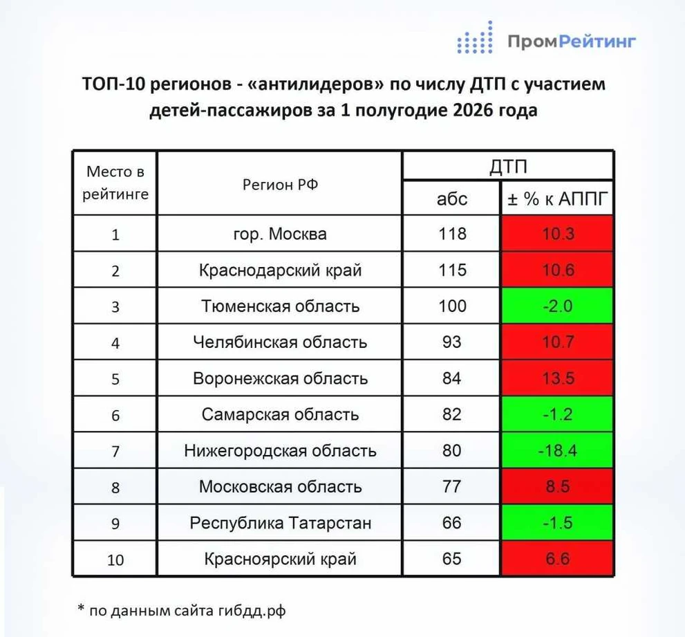 ДТП дети-пасс. (33).jpg