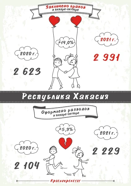 браки-рх.JPG