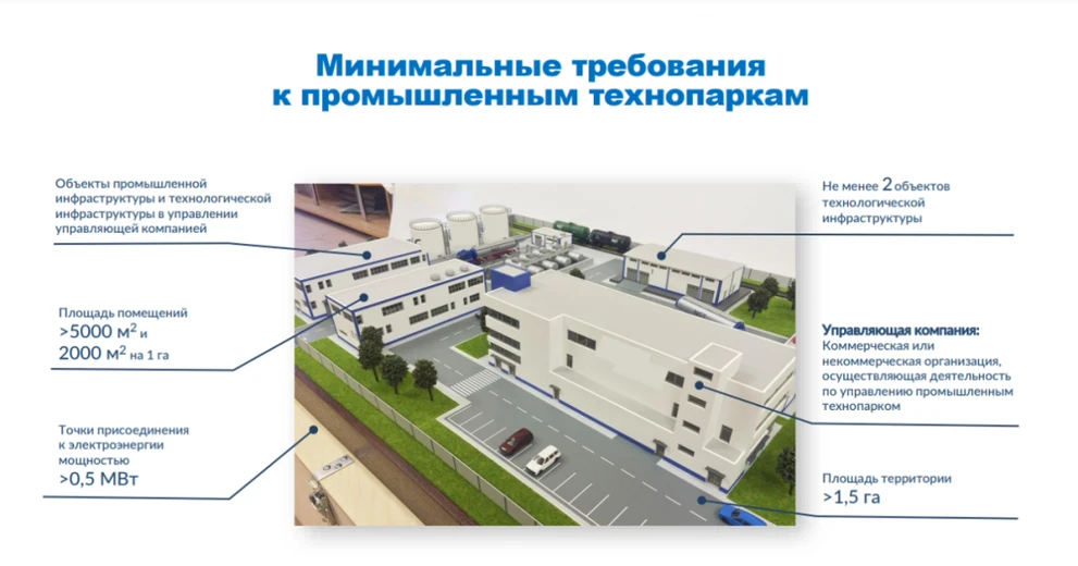 Презентация технопарка.png