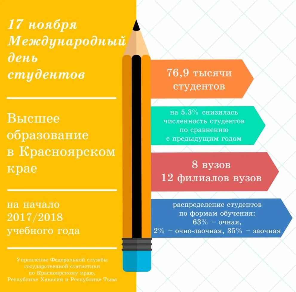 Красноярский край.JPG Красноярский край.JPG