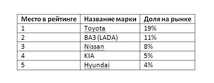 таблица.jpg
