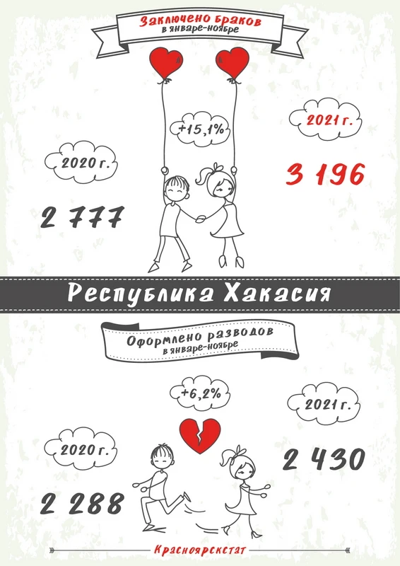 браки-рх.jpg