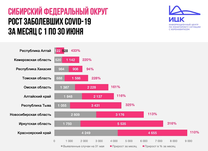 СФО_30_06.png
