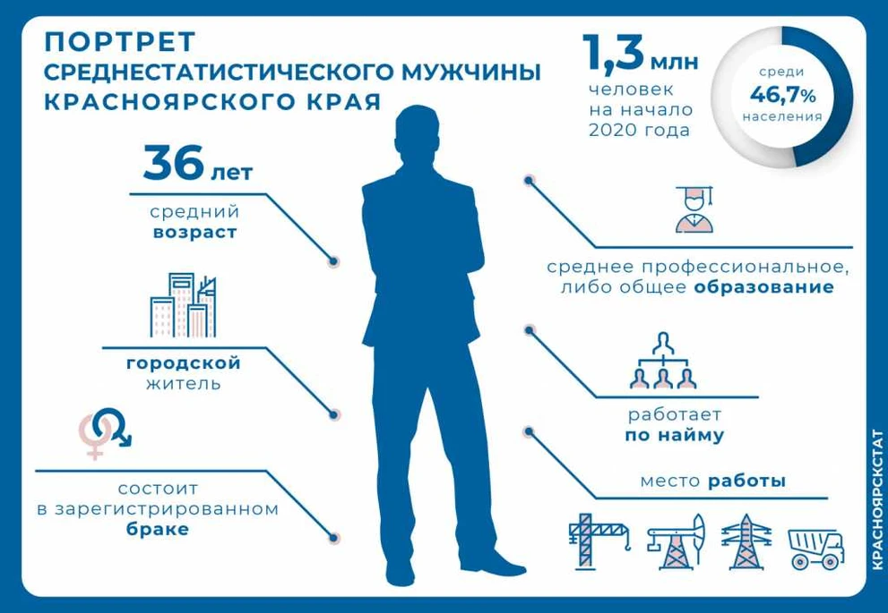 инфографика - кк.jpg