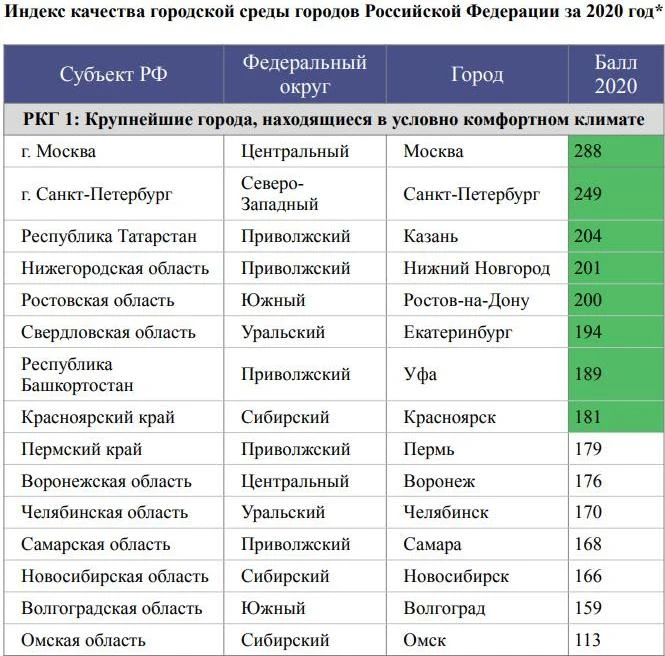 топ-10.jpg