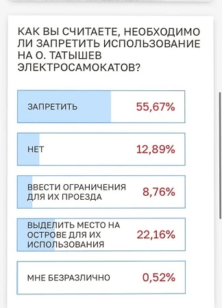 самокаты.jpg