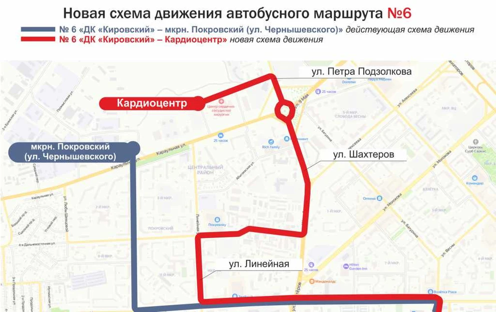 6 СМИ Кардиоцентр_1.jpg