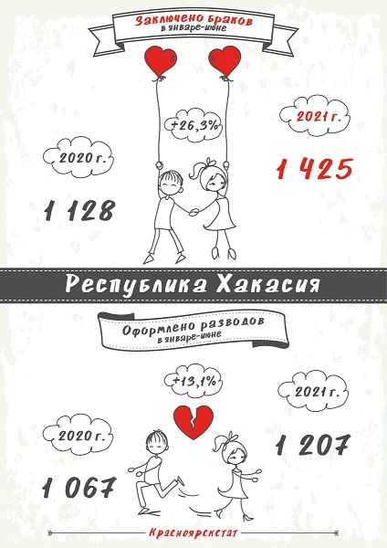 браки-рх.JPG