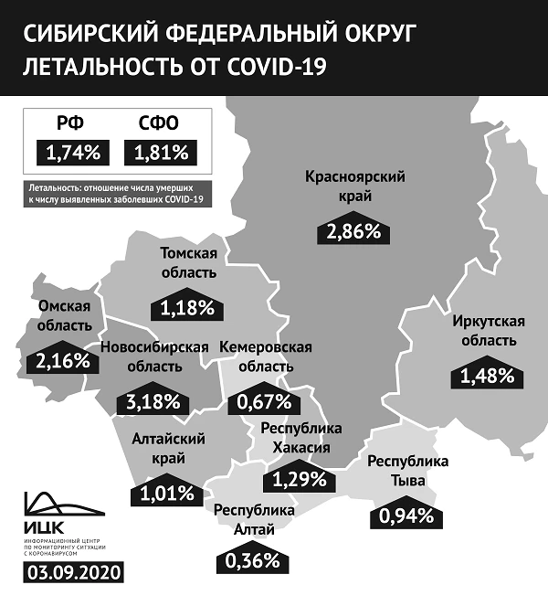 СФО_летальность_03_094.png