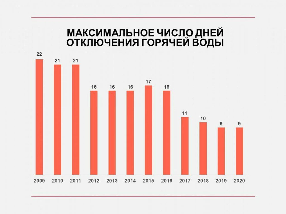 СГК.jpg