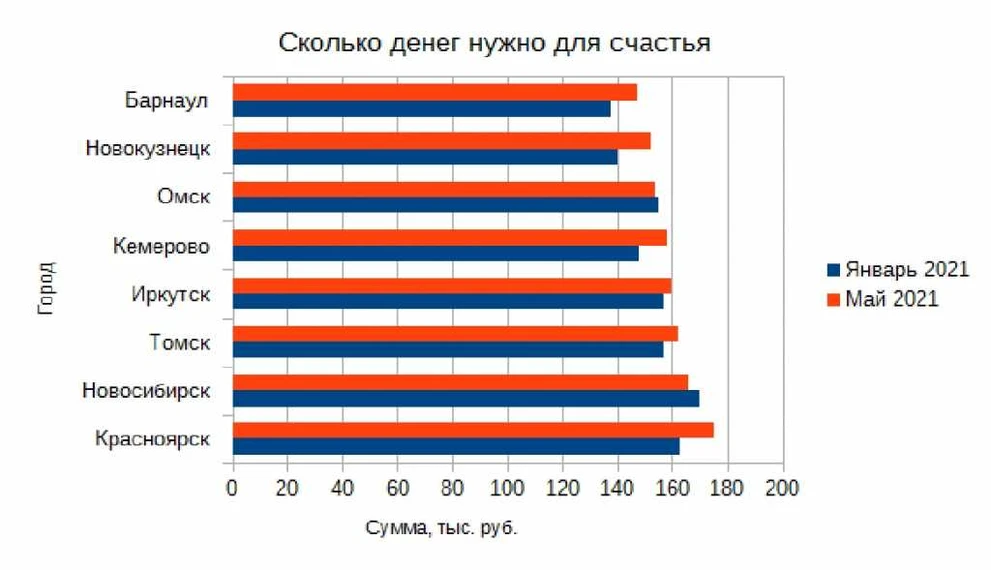 График.jpg График.jpg