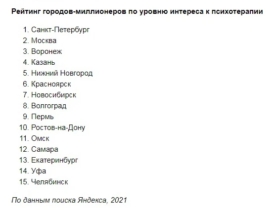 рейтинг.jpg