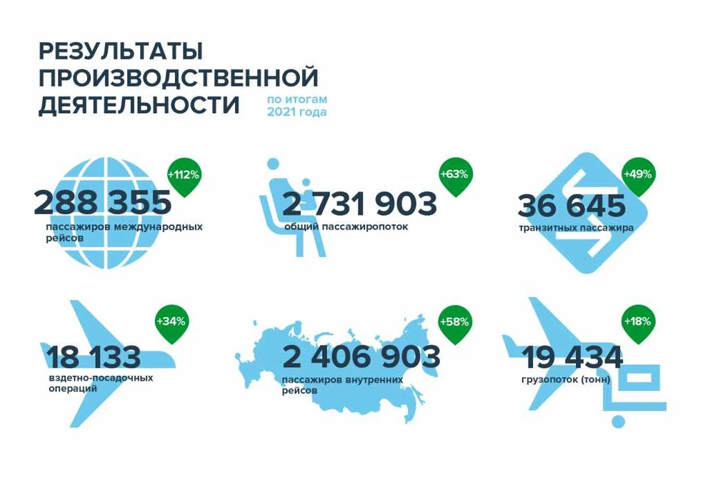 Инфографика 2022.jpg
