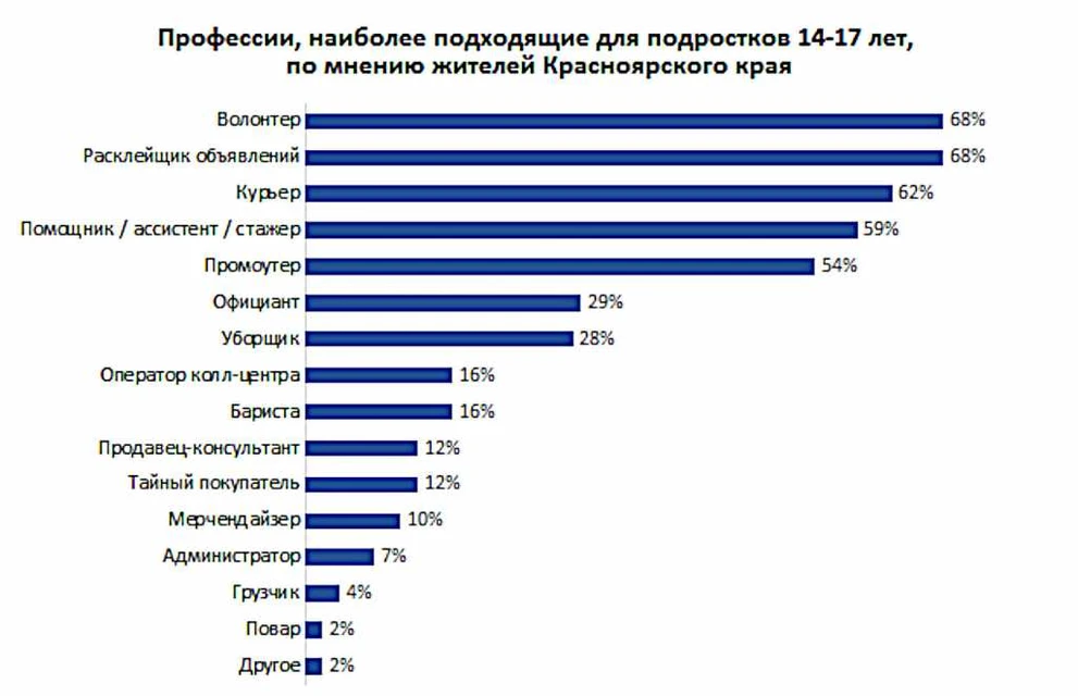 статистика.jpg