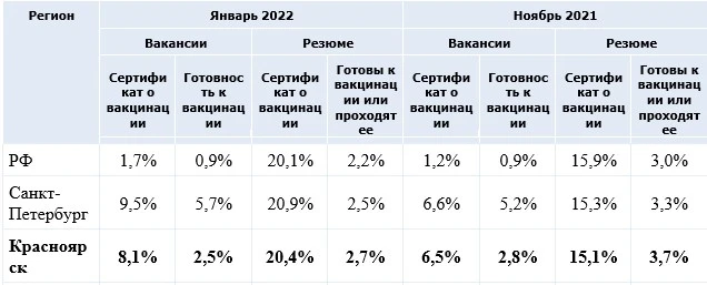 суперджоб