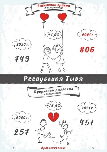 браки-рт.JPG