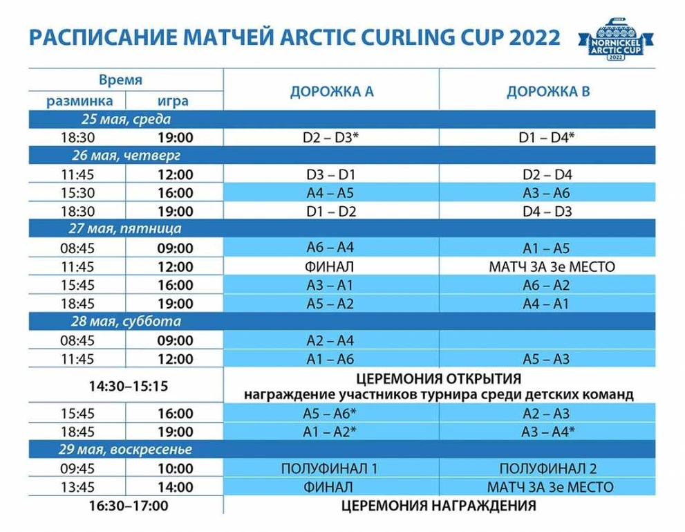 raspisaniearctic-cup-2022-01-02-338a50df2f.jpg