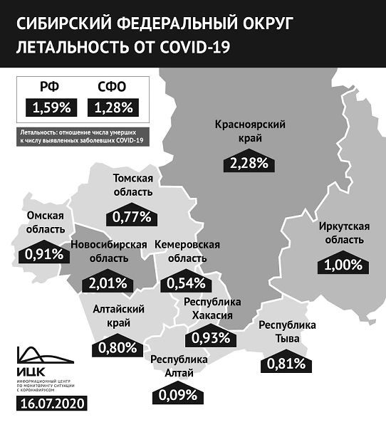 СФО_летальность_01_07.png