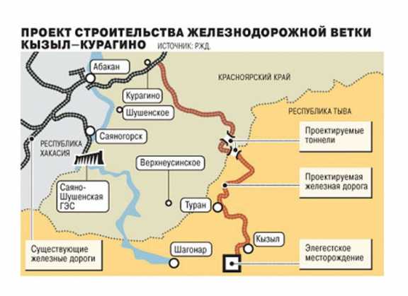 Глава Тувы актуализировал вопрос строительства железной дороги Кызыл-Курагино