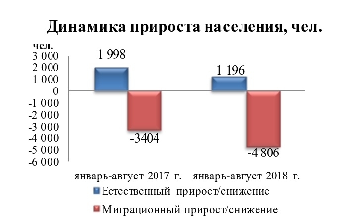 ДЕМОГРАФИЯ.jpg