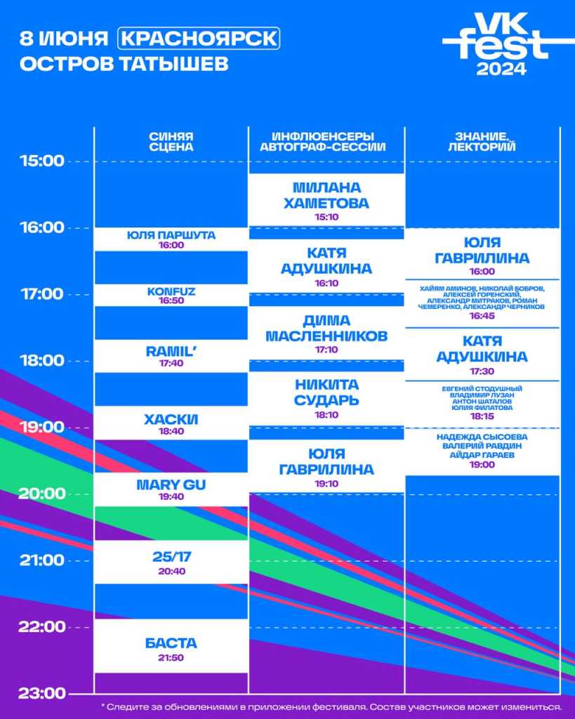 Быстрый гайд по VK Fest 2024 в Красноярске