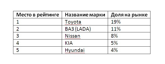 таблица.jpg