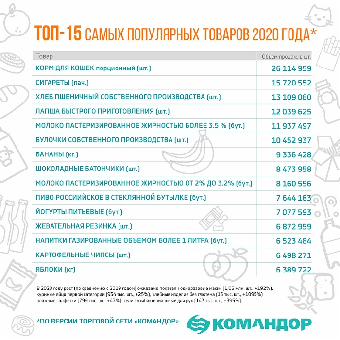 Инфографика.jpg